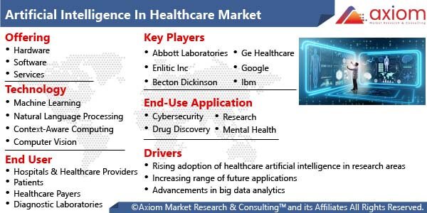 1709-artificial-intelligence-market-report