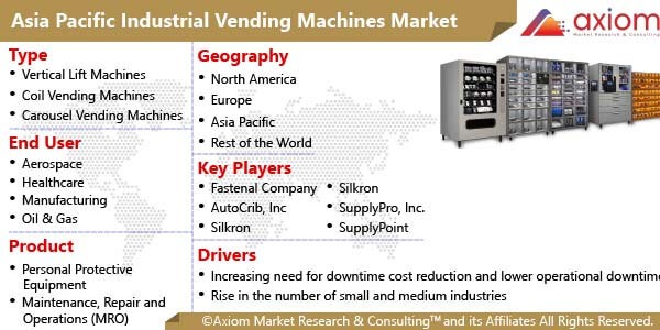 10997-asia-pacific-industrial-vending-machines-market-report
