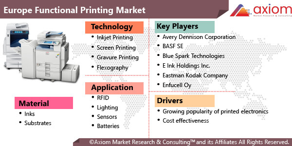 11063-europe-functional-printing-market-report