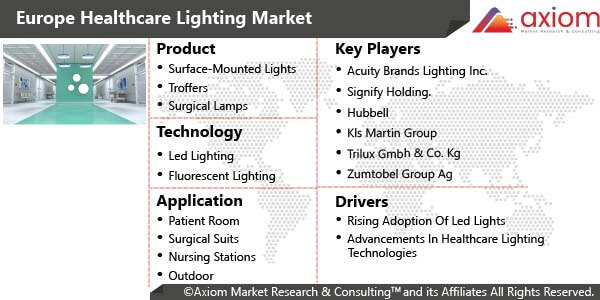 11192-europe-healthcare-lighting-market-report