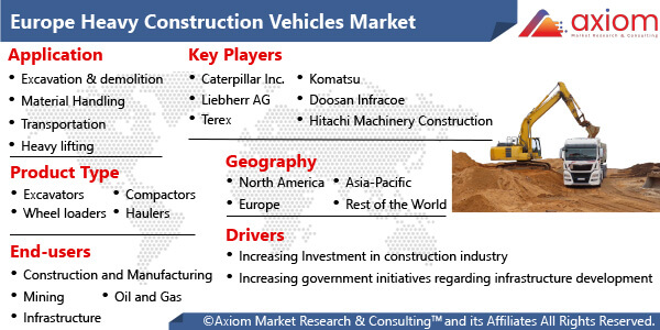 10958-europe-heavy-construction-equipment-market-report