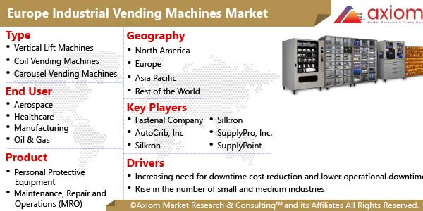 11000-europe-industrial-vending-machines-market-report