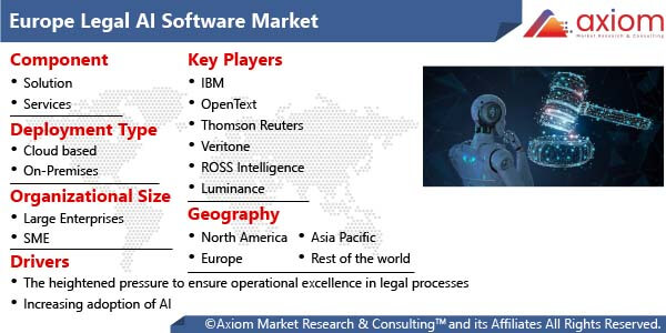 11610-europe-legal-ai-software-market-report