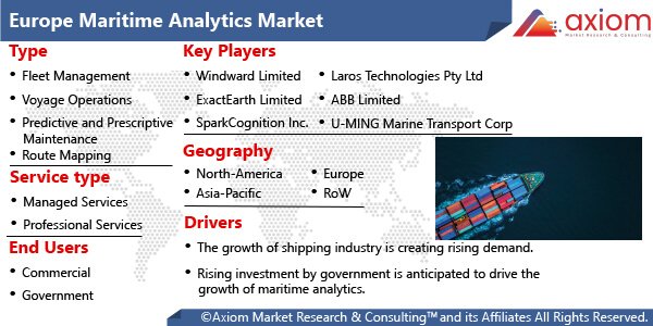 11409-europe-maritime-analytics-market-report