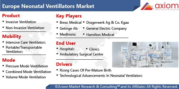 11167-europe-neonatal-ventilators-market-report