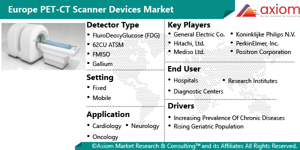 11483-europe-pet-ct-scanner-devices-market-report