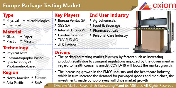 11503-europe-package-testing-market-report
