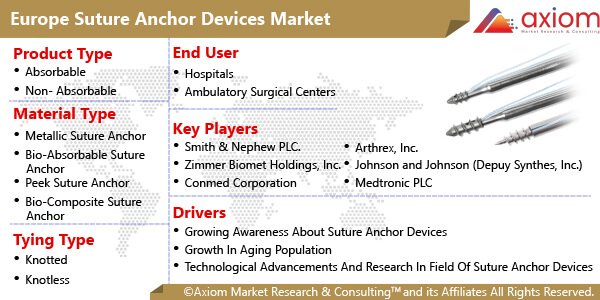 11177-europe-suture-anchor-devices-market-report