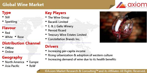 11576-wine-market-report