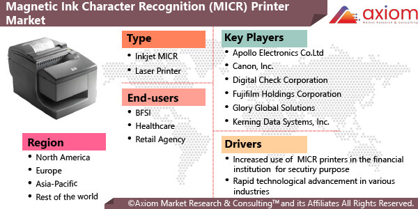 11267-magnetic-ink-character-recognition-micr-printer-market-report