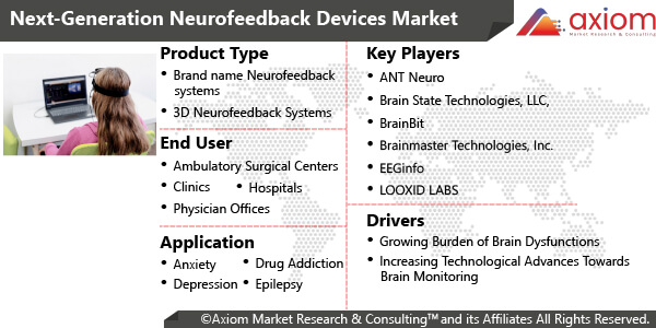 11142-next-generation-neurofeedback-devices-market-report