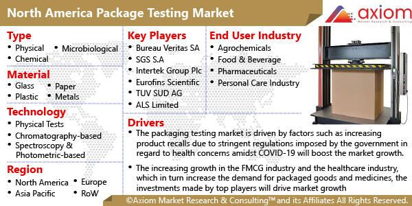 11502-north-america-package-testing-market-report
